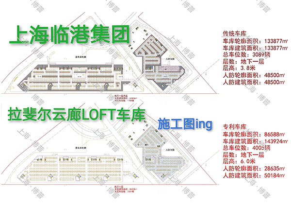 阿克苏G60科创云廊LOFT专利车库（上海博普授权）